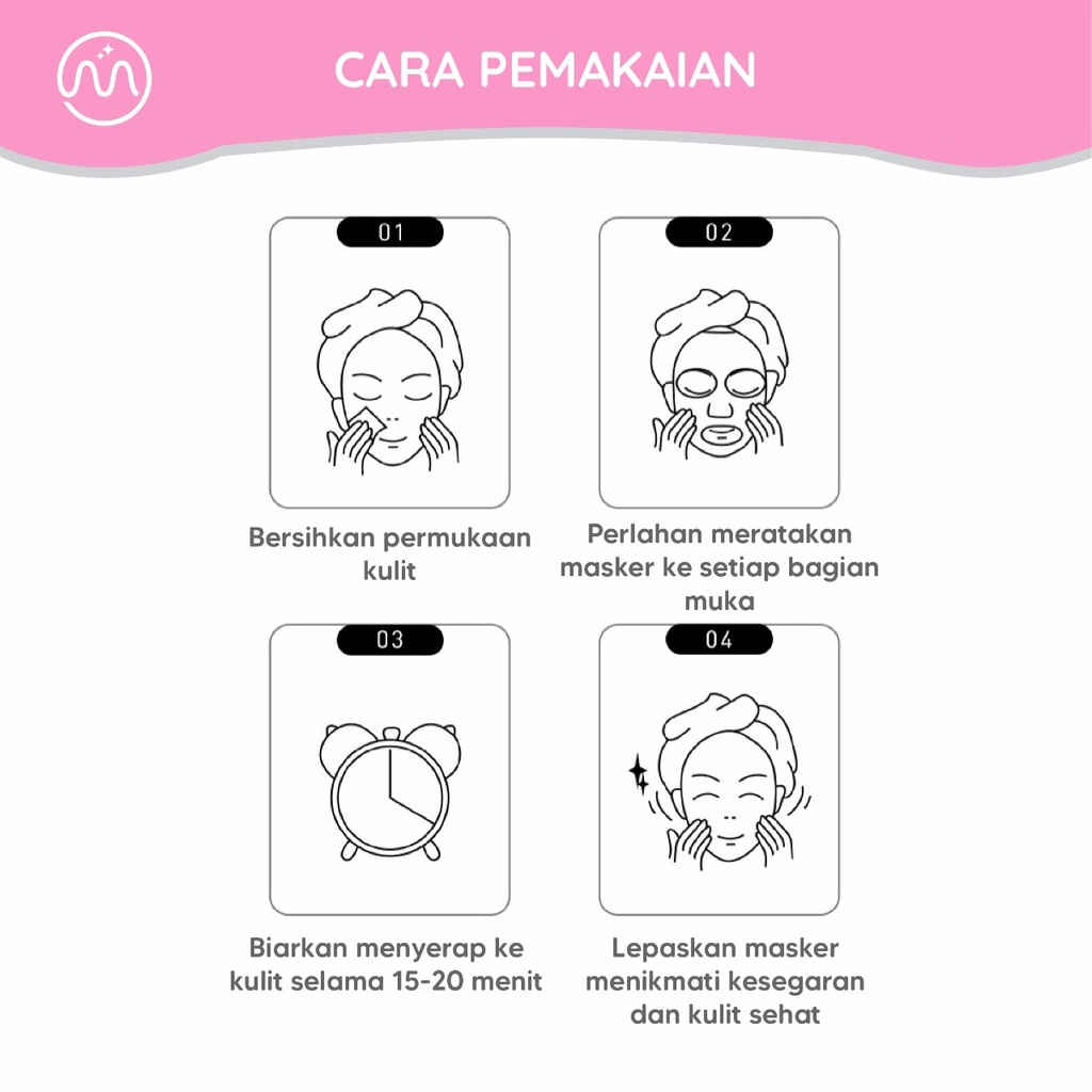 MINIPINK  Fruit Mask Series Sheet Mask Masker Wajah Mini Pink MP001