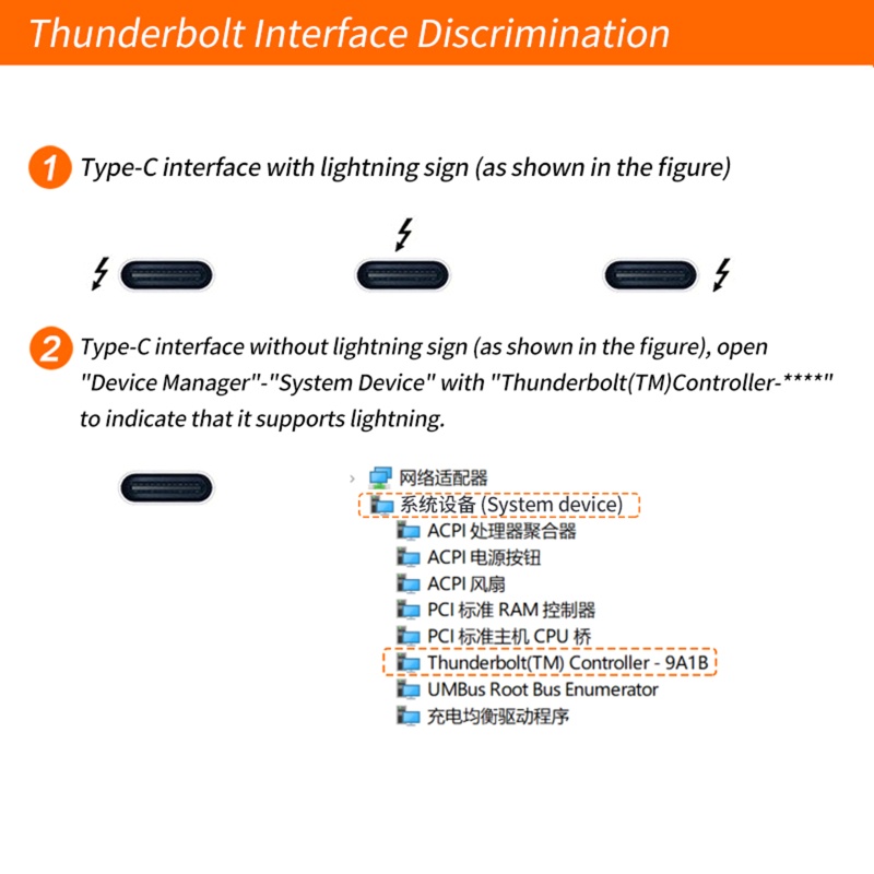 Vivi TH3P4G2 GPU mini Thunderbolt 16X Kartu Grafik Eksternal Untuk Notebook Thunderbolt 3 4