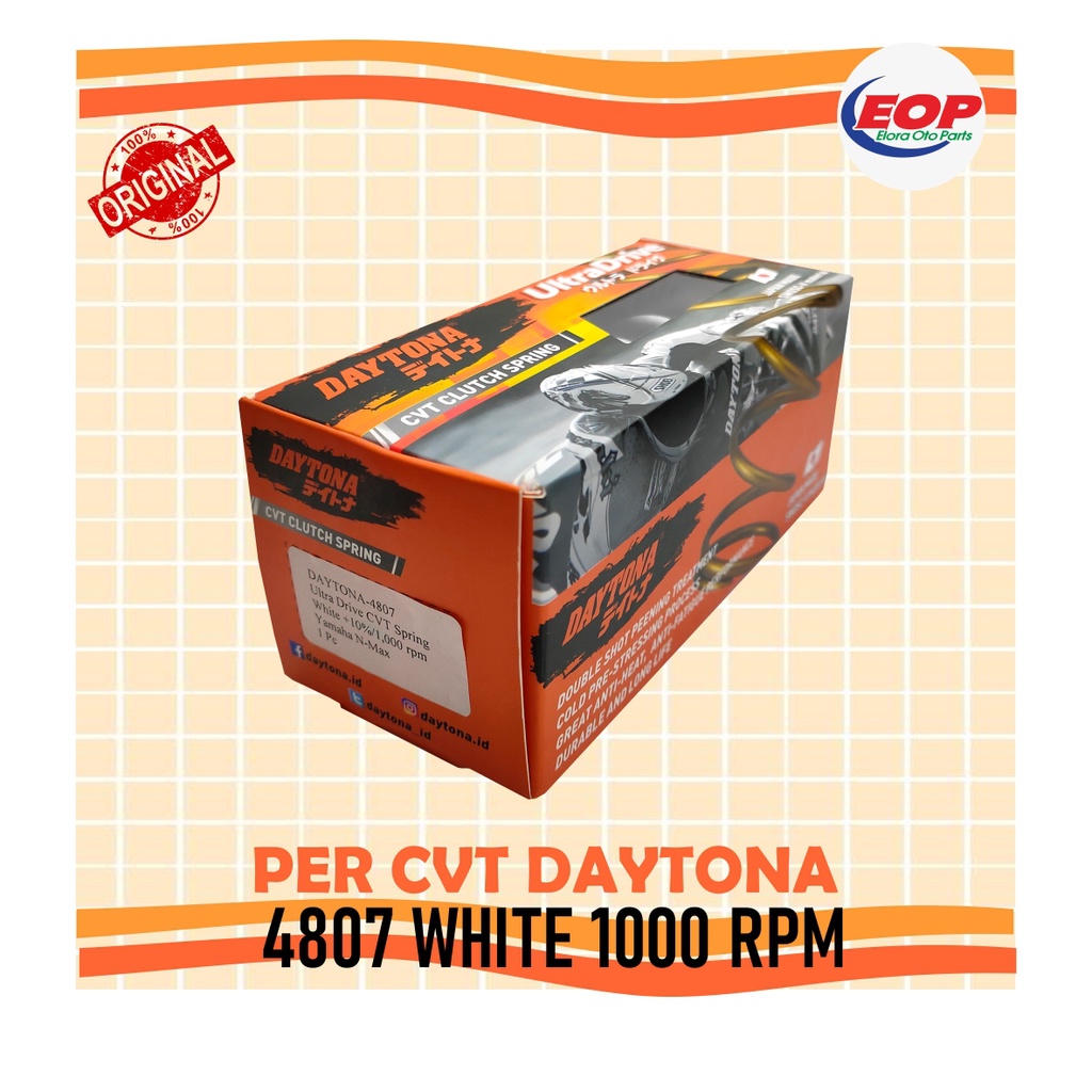 Per CVT Daytona Nmax white 4807