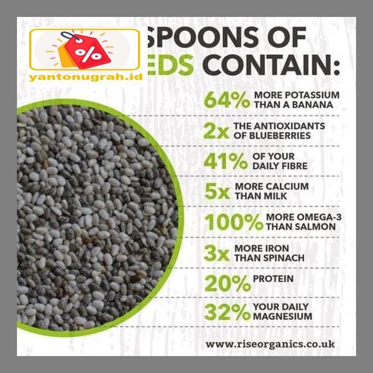 

S50Mkkar Buy 1 Get 1 Free Organic Chia Seed 150 Gr Dr05Ytd