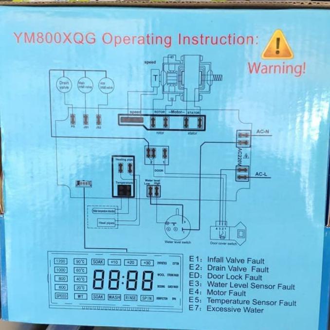 AVRIL - modul mesin cuci multi front loading YM800