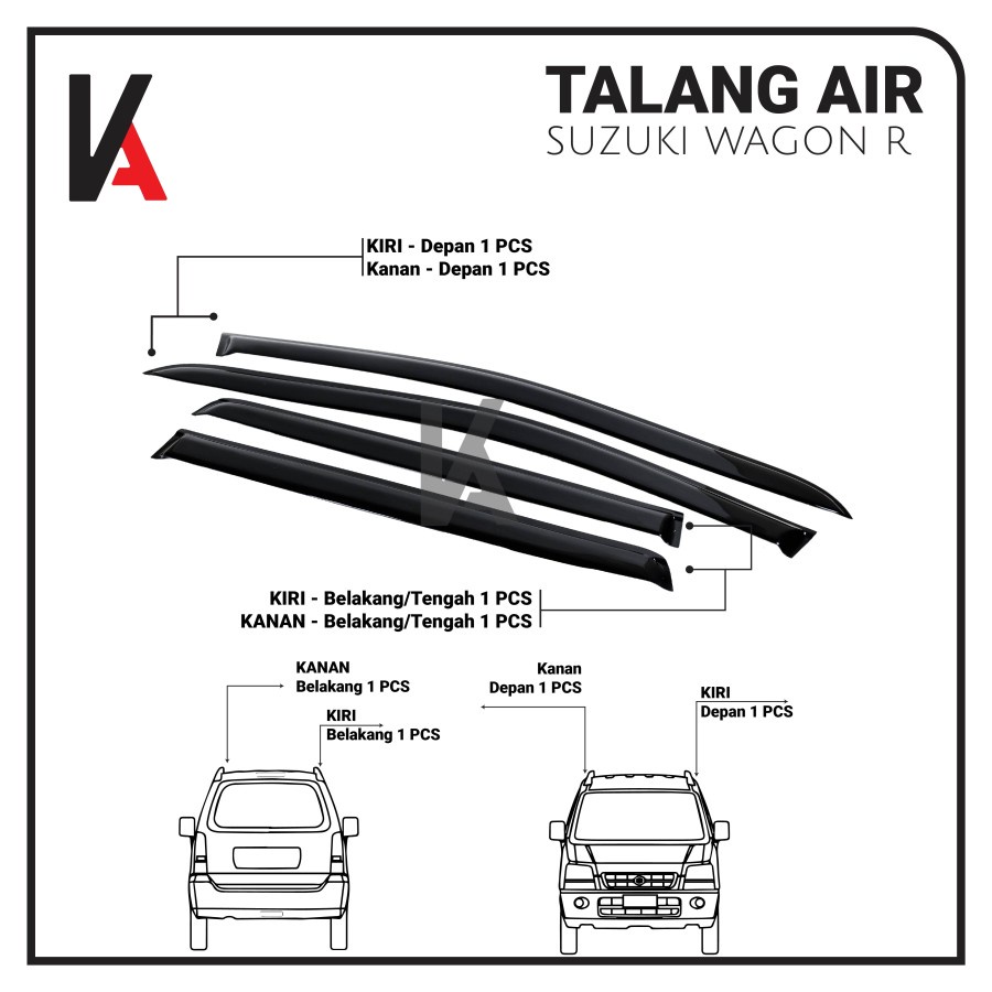 TALANG AIR PINTU MOBIL KARIMUN WAGON R MODEL SLIM HIGH QUALITY SUPER