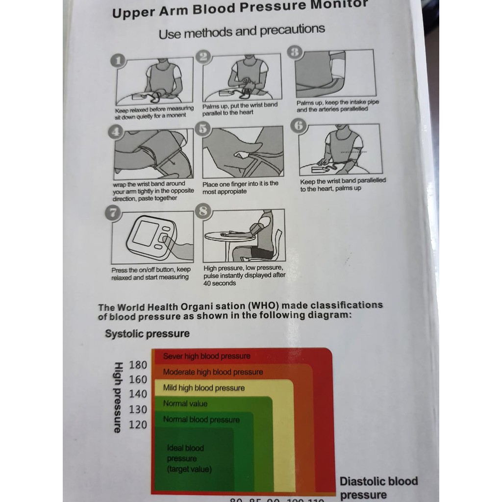 Tensimeter digital Blood Pressure electronic alat pengukur tekanan darah di lengan atas