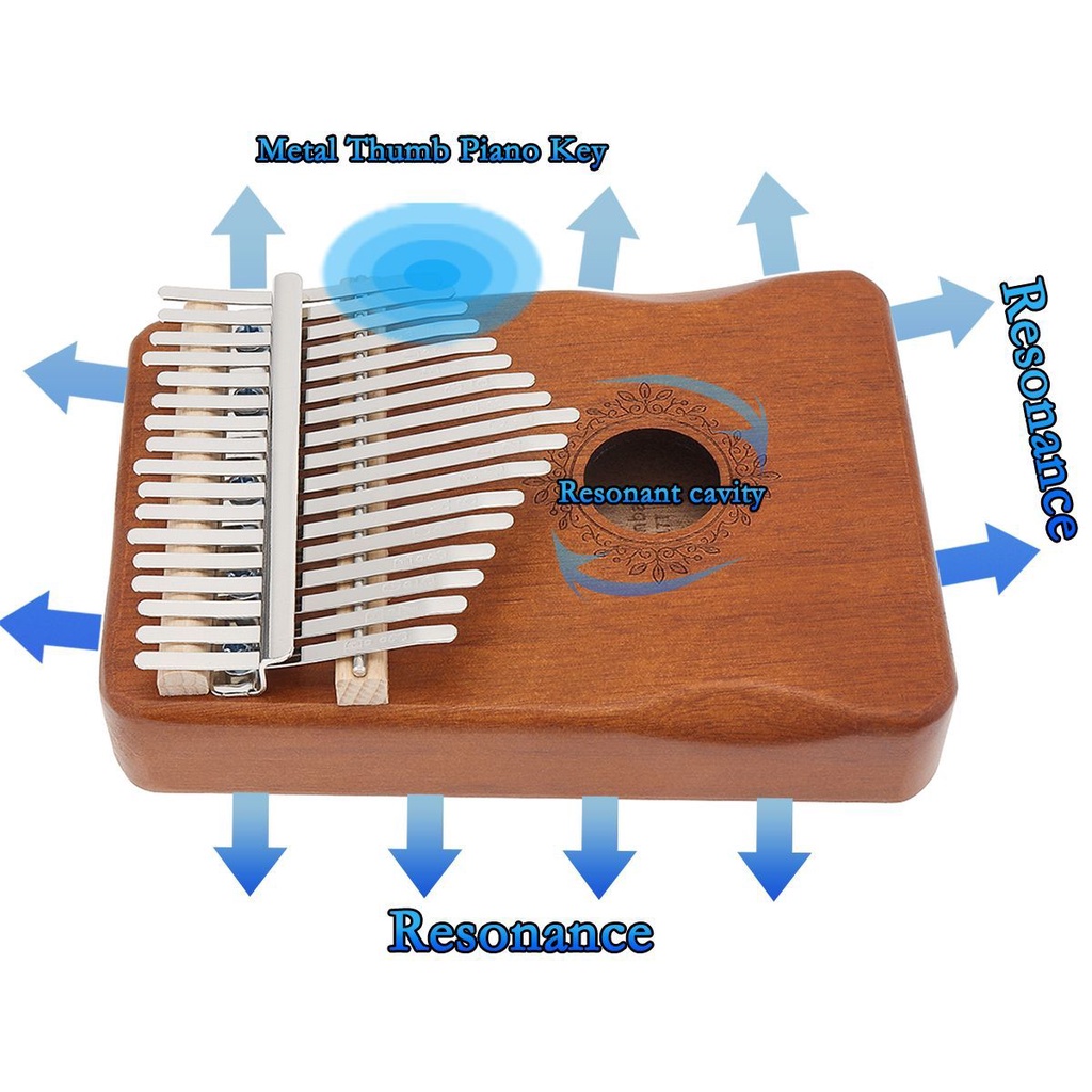 Piano Jari Kalimba 17 Kunci Bahan Kayu Mahoni Dengan Pelindung Tangan Mbira Biru / Retro