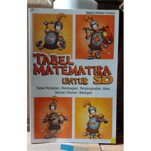 

TABEL MATEMATIKA UNTUK SD