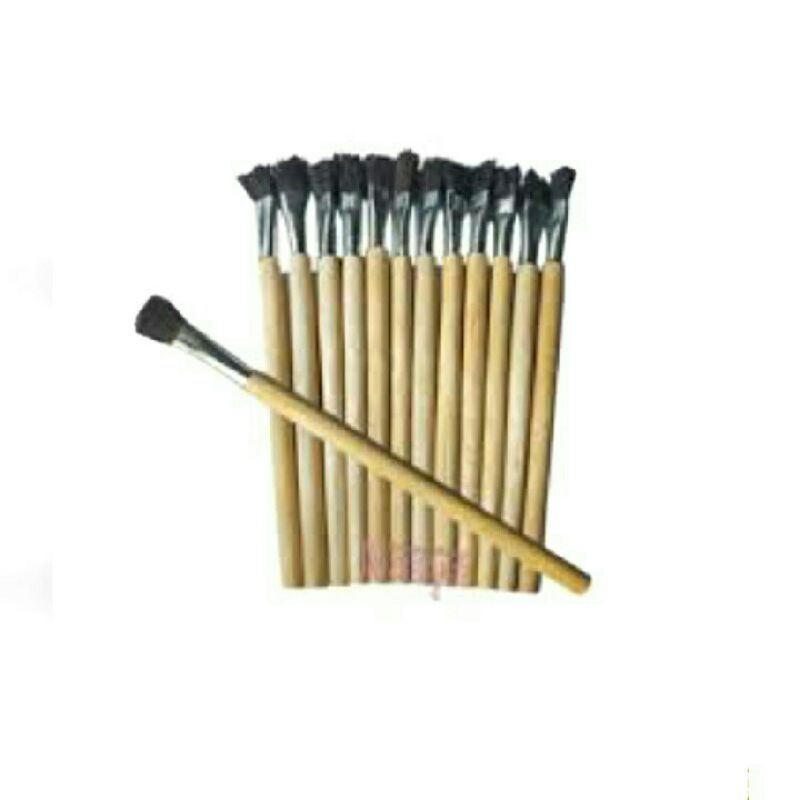 

KUAS CAT MINI / KUAS LUKIS / KUAS CAT KECIL / KUAS LUKIS MINI