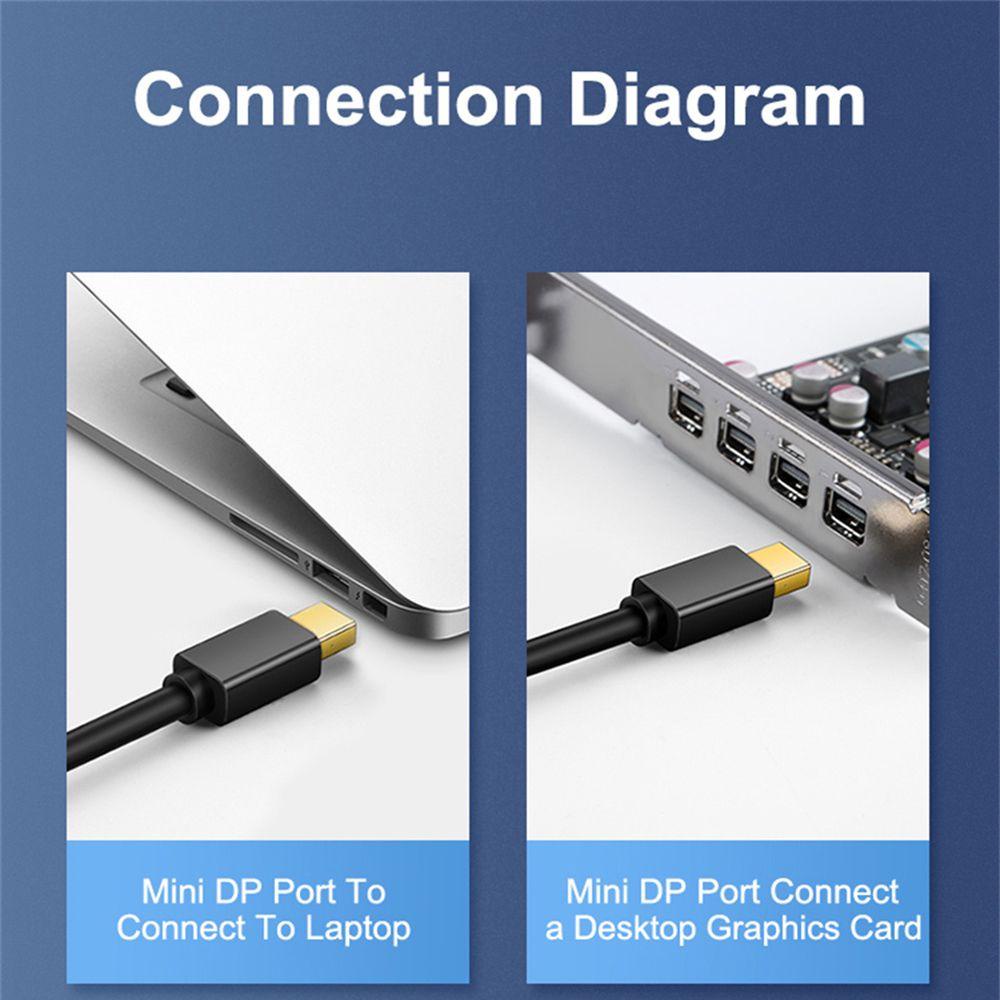 Kabel Komputer Adaptor Atas 1080P 4K Converter