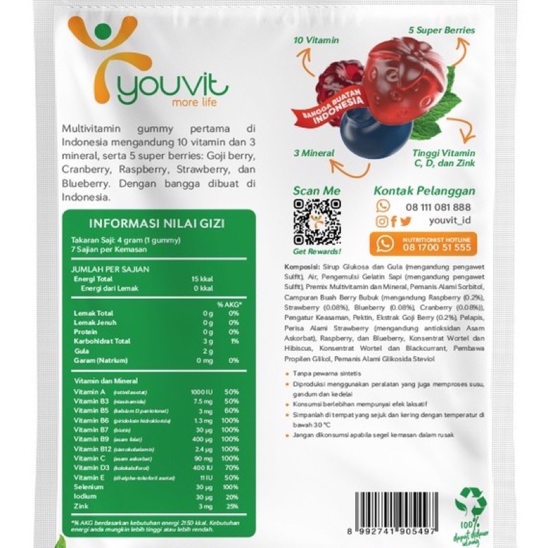 Youvit Multivitamin Dewasa Vit C D Zinc Vitamin Daya Tahan Tubuh Gummy