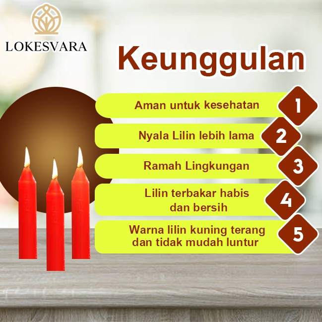 Lilin Sembahyang Parafin Sukhavati P80 Merah