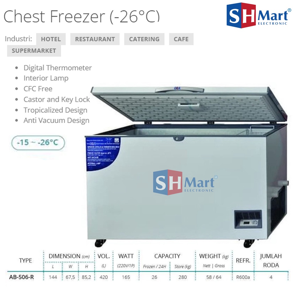 CHEST FREEZER GEA AB-506R AB506R KAPASITAS 420 LITER GARANSI RESMI