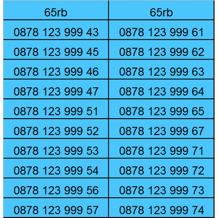 Nomor cantik xl kartu perdana bebas pro xl nocan hoki gsm prabayar xplor internet murah 3g 4g nano b