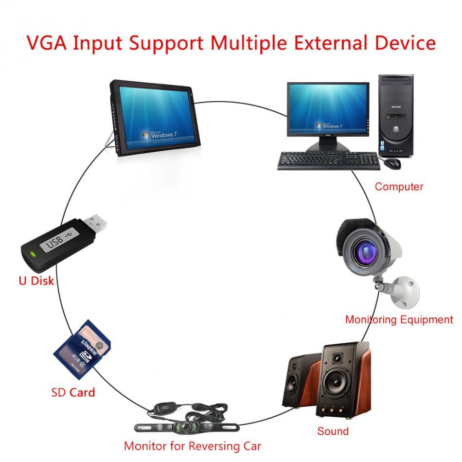 Portable TV Monitor 11.6 Inch DVB-T2 Sudah digital tanpa STB Bisa tangkap siaran Digital TV Box mobil car travel ringan  12 Inch LED HD Digital Player AC3 DVB-T T2 ATSC Digital Analog Television Portable Mini Small Car TV MP4 Monitor