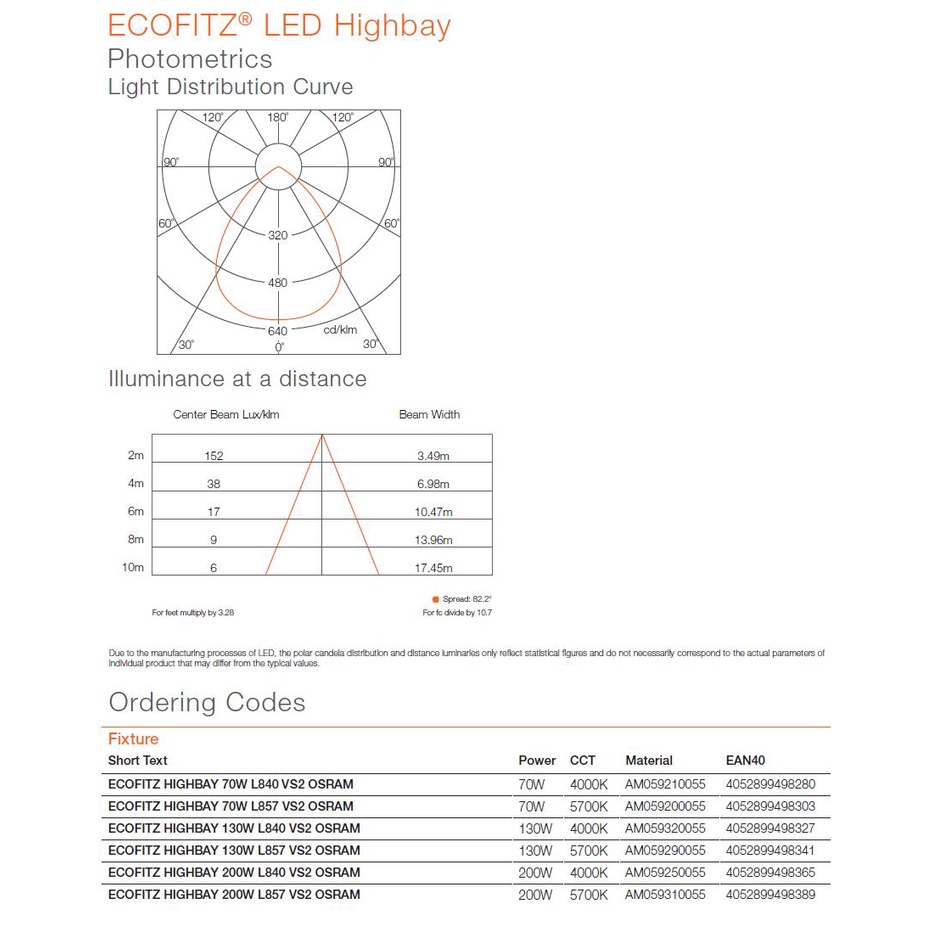 OSRAM ECOFITZ LED HIGHBAY 70W 130W 200W L840 L857 VS2 ORI Termurah