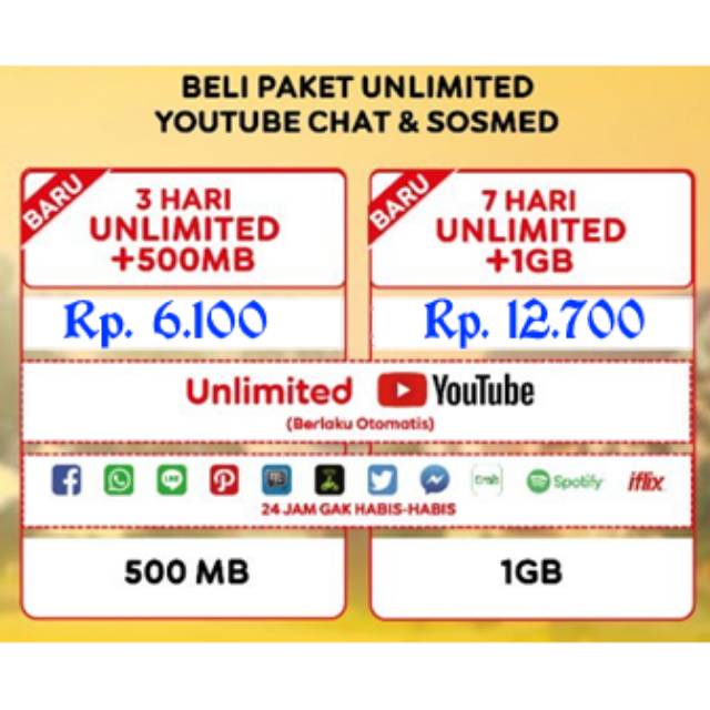 New Kuota Indosat Im3 Oredoo 500MB 1GB