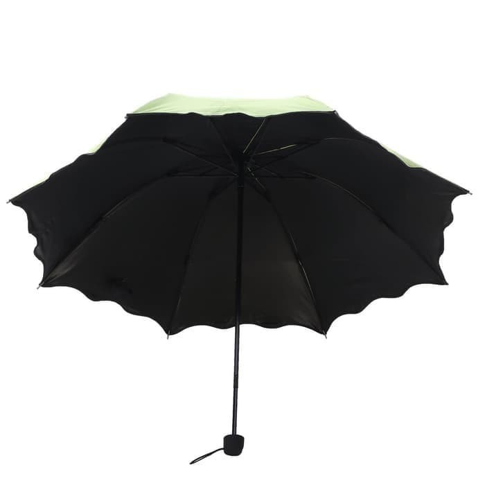 Payung Lipat Polos Gagang Hitam Folded Umbrella Lucu Unik anti UV