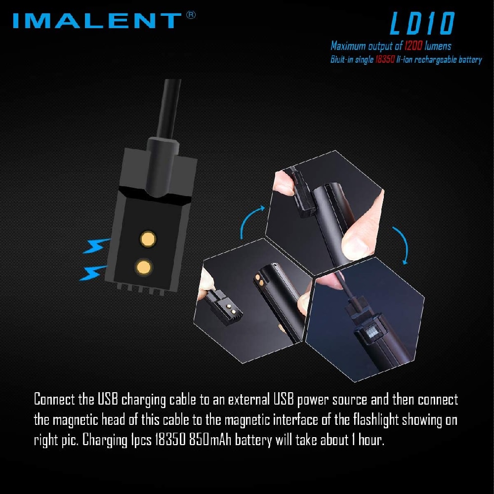 IMALENT LD10 - Thumb-sized Mini Keychain Flashlight 1200 Lumens - Senter Mini Kecil Portabel Seukuran Ibu Jari Super Terang 1200 Lumens