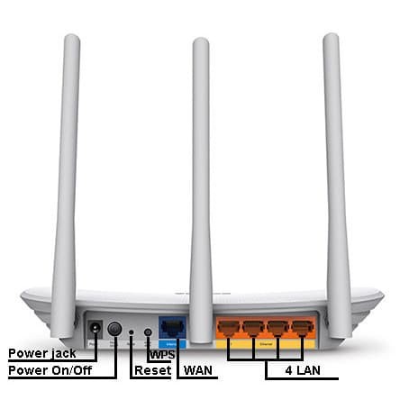 TP-LINK TL-WR845N 300Mbps Wireless N Router 3 Antena