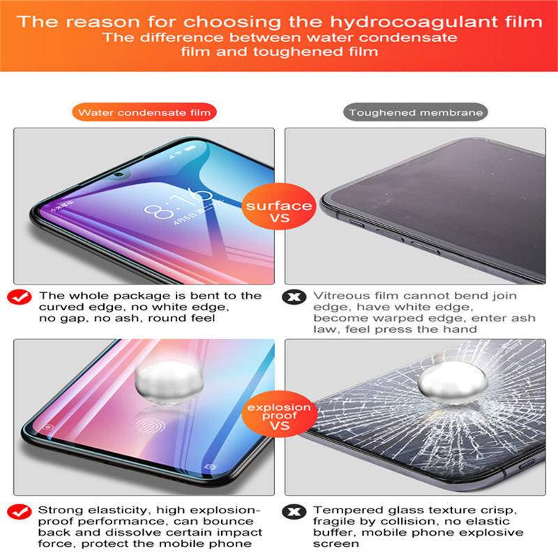 9d for vivo y81 Hydrogel Film for vivo y81 y83 y85 y97 v11 z3 x23 v9 v15 pro protective v15pro v 15 pro safety glas
