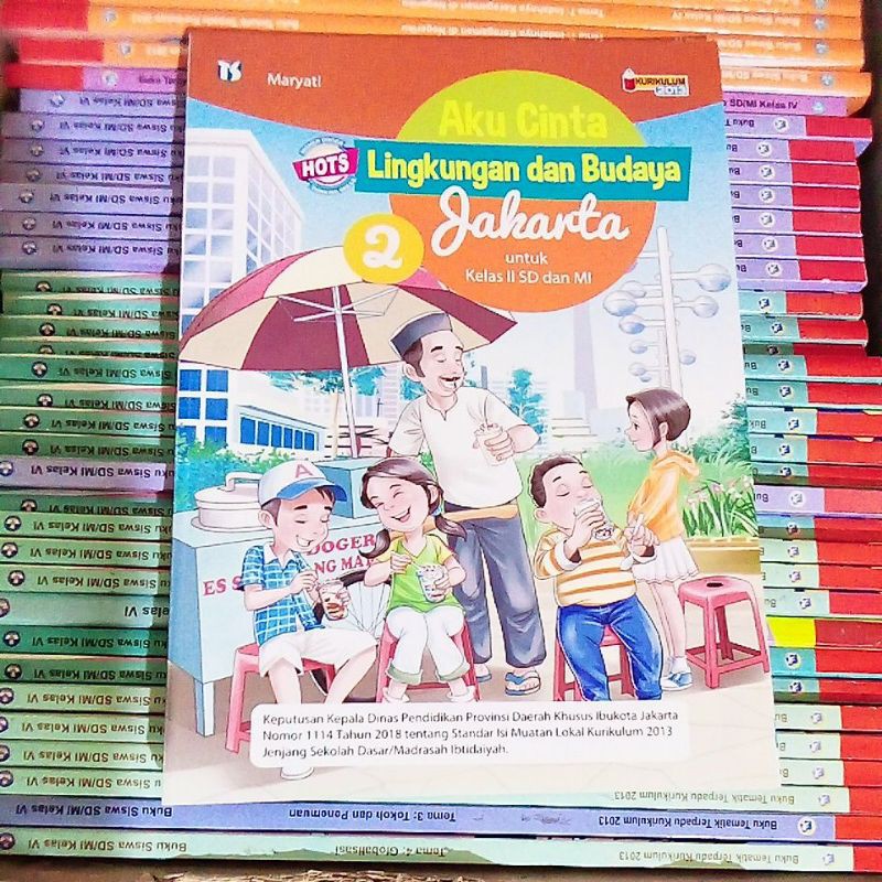 

AKU CINTA LINGKUNGAN DAN BUDAYA JAKARTA KLS 2 SD