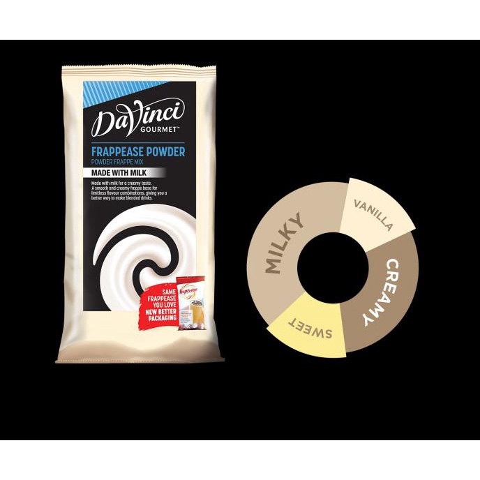 

DAVINCI FRAPPEASE POWDER