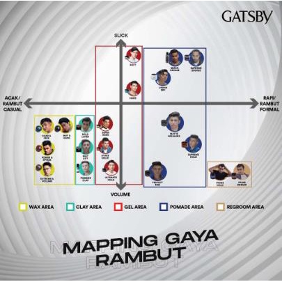 * NCC * Gatsby  Minyak Rambut Watergloss Dan Pomade for Men Super Hard Hyper Sold Mini Hair Styling Pria