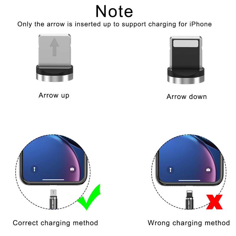 3in1 Kabel Data / Fast Charging Magnetik Tipe C / Micro USB Untuk iphone / iPad / Android / Huawei / xiaomi / samsung Vivo