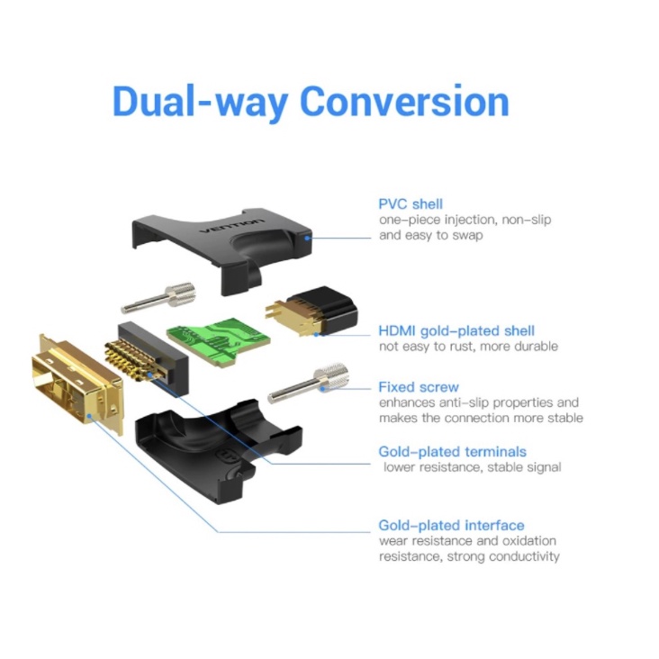 Vention Adapter Converter DVI (24+1) Male to HDMI Female Original Resmi