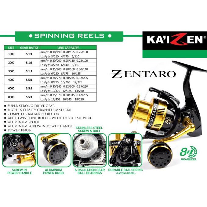 Reel Spinning Kaizen Zentaro Power Handle - 1000