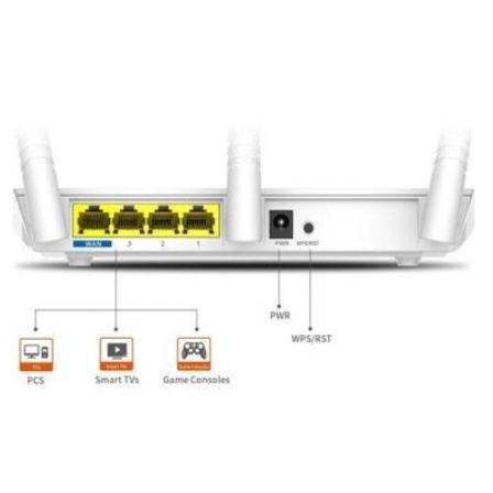 ITSTORE Tenda f3 router akses point pemancar wifi 3 antena f-3