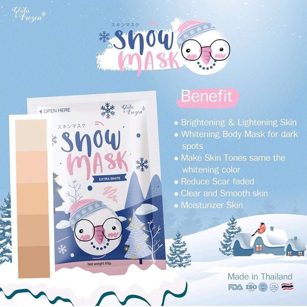 Body Care Thailand Series by Ailin Kosmetik