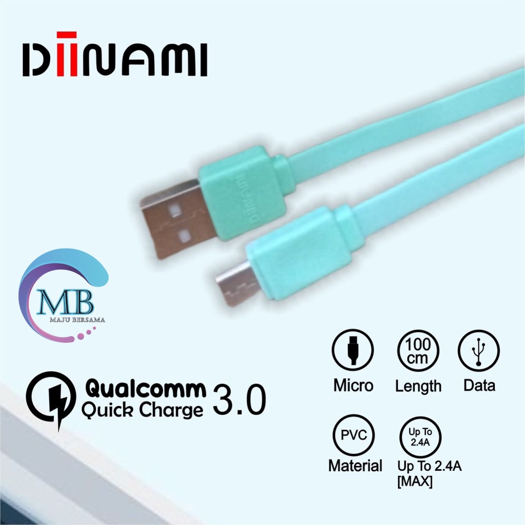 BM027 Kabel data pipih gepeng charger diinami 2.4A Micro iPhone tipe c usb fastcharcing MB2439