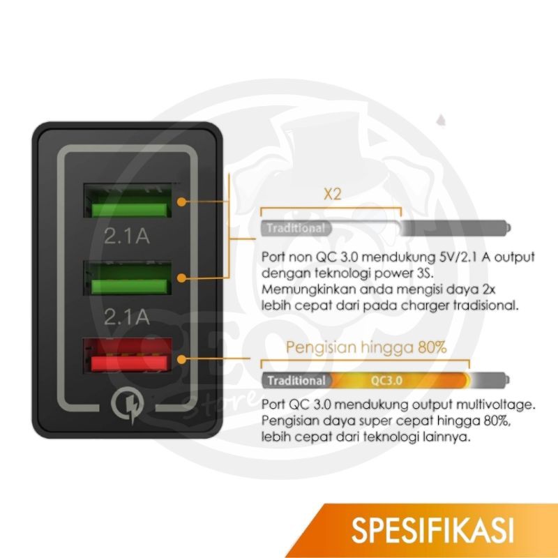 Kepala charger 3 port fast charging Qc3.0 3A // Adapter fast charging 30 watt