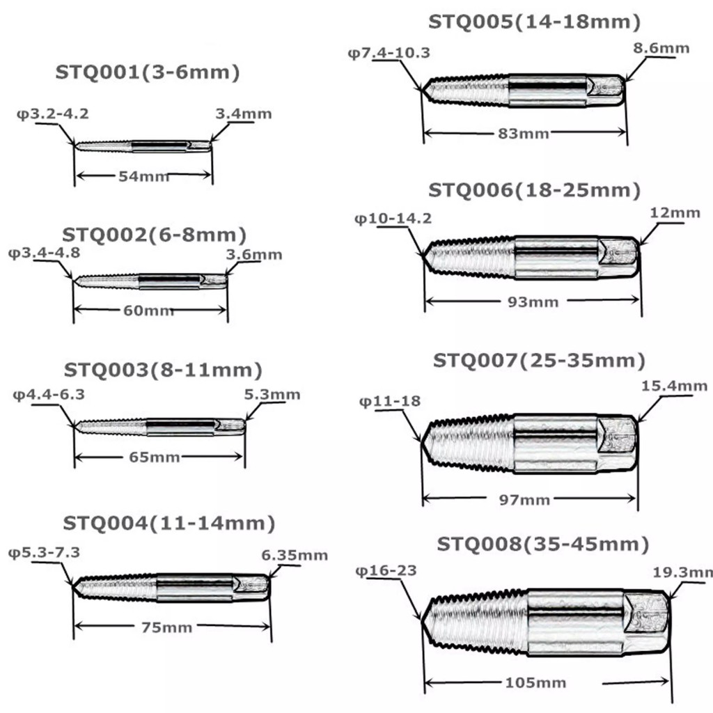 Pipe Tap Screw Extractor 8 Pcs Alat Pembuka Baut / Pipa Patah Remover Tool Kit