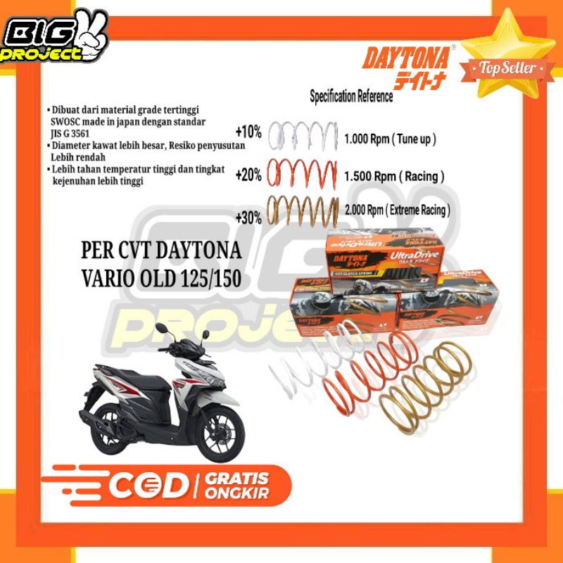 PER CVT DAYTONA VARIO 125/150 OLD PER CVT RACING VARIO OLD 125/150 ORIGINAL DAYTONA