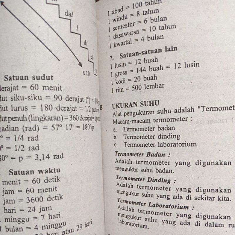 Buku Rumus-Rumus Matematika Berhitung Lengkap Untuk SMP