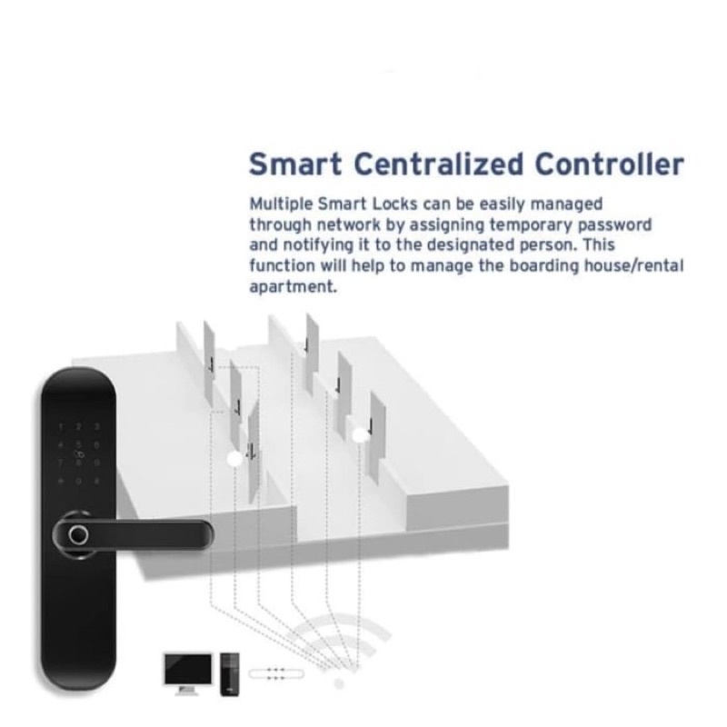 Asagi Smart Door Lock WiFi Fingerprint PIN Bukan Bardi ARBIT