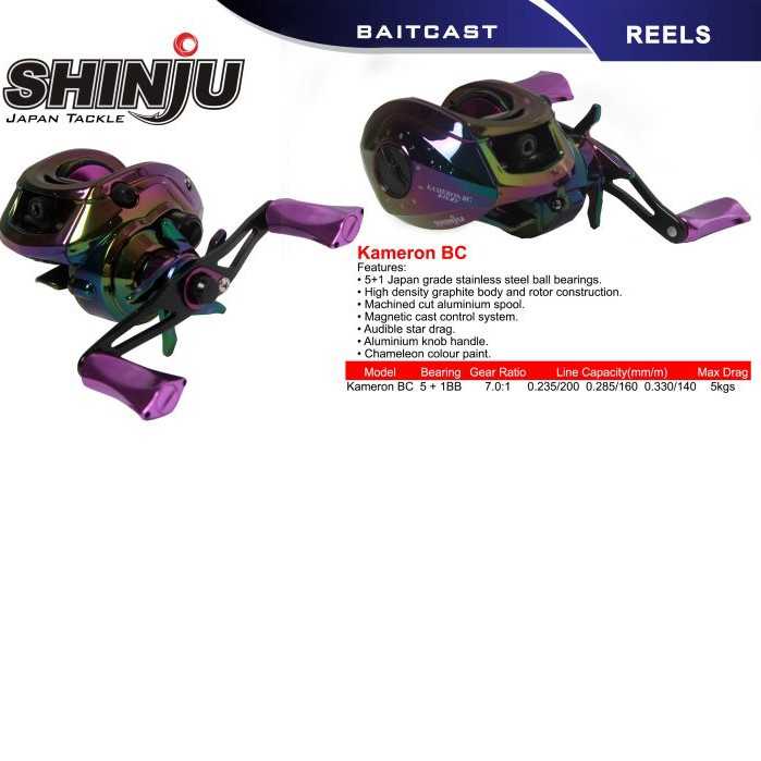 Shinju Kameron BC. Aluminium Handle Knob. Baitcasting Fishing Reel