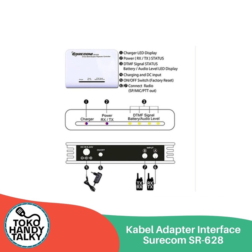 KABEL ADAPTER INTERFACE SURECOM SR-628 - PUTIH NEW