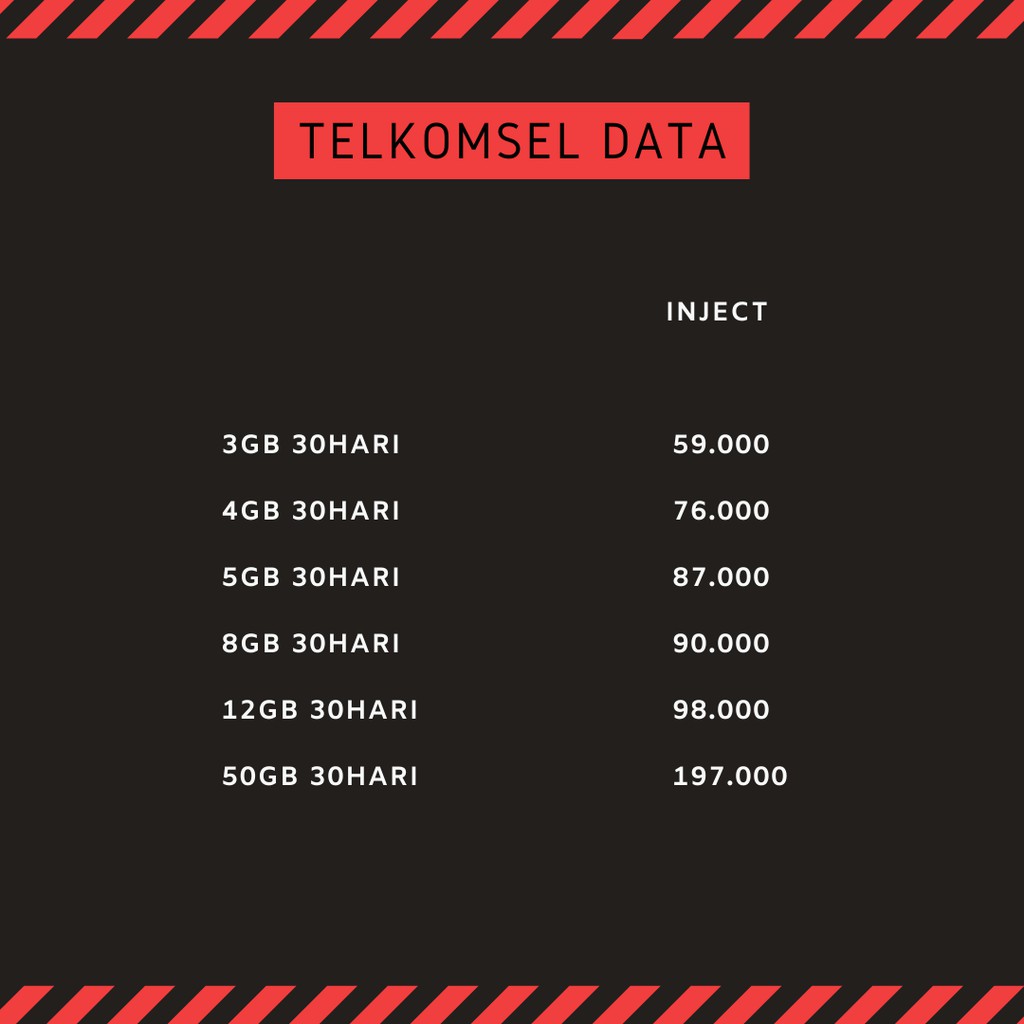 [MURAH] Kuota Internet Telkomsel 50GB Proses Inject Cepat
