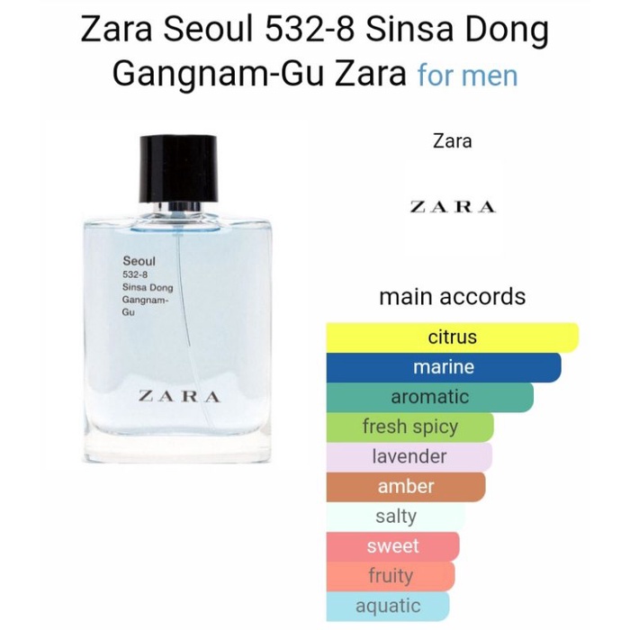 BIBIT PARFUM ZARRA SOUL GANGNAM BY FROMA - ASLI 100%