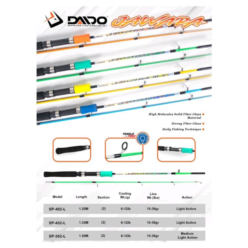Joran Daido Jawara 150cm