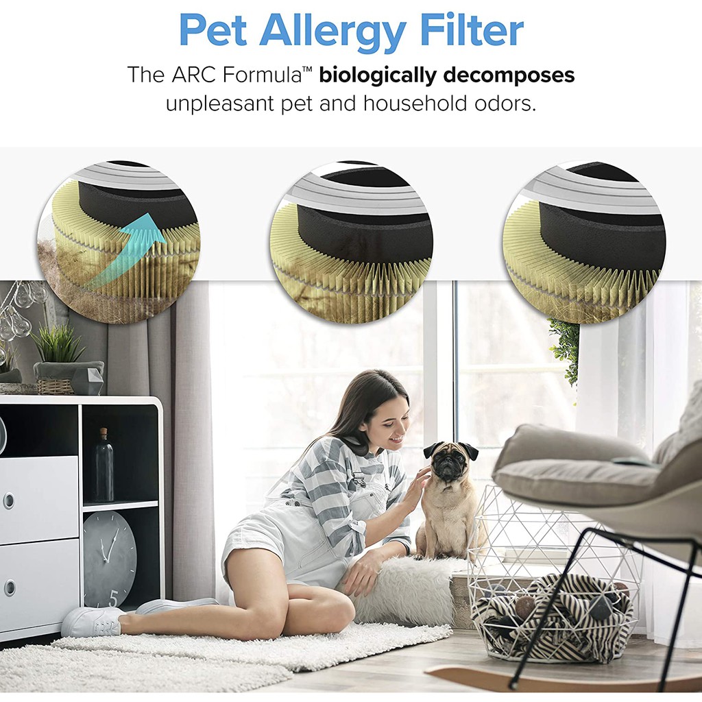 Replacement Filter for Air Purifier Levoit Core 300 Yellow Pet Allergy