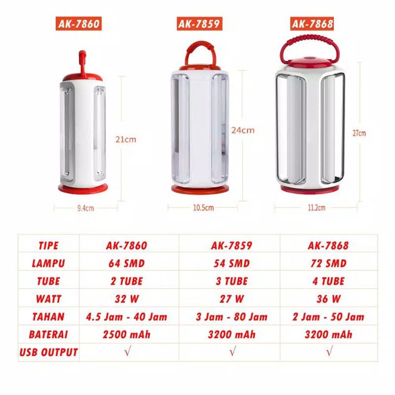 Lampu Emergency  AOKI/Lampu Darurat AK.- 7868