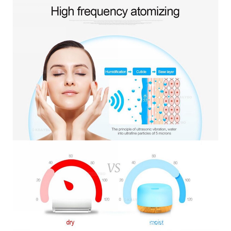 Humidifier Air 300ML Aromaterapi Difuser Model Alas Dengan Remote (TIDAK FREE OIL)
