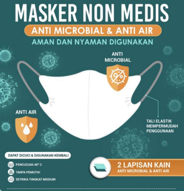 MASKER KAIN SRITEX ORIGINAL MASKER ANTI VIRUS CORONA ANTI MICROBIAL