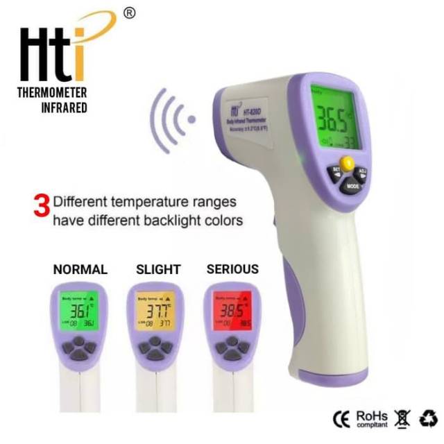 Termometer HTI HT820D Thermometer Gun Digital Infrared Non Contac Tembak