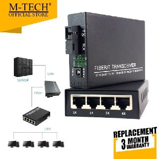 M-TECH ORIGINAL Fiber Media Converter 4 Port Fiber Ethernet Transceiver 100Mbps 20km