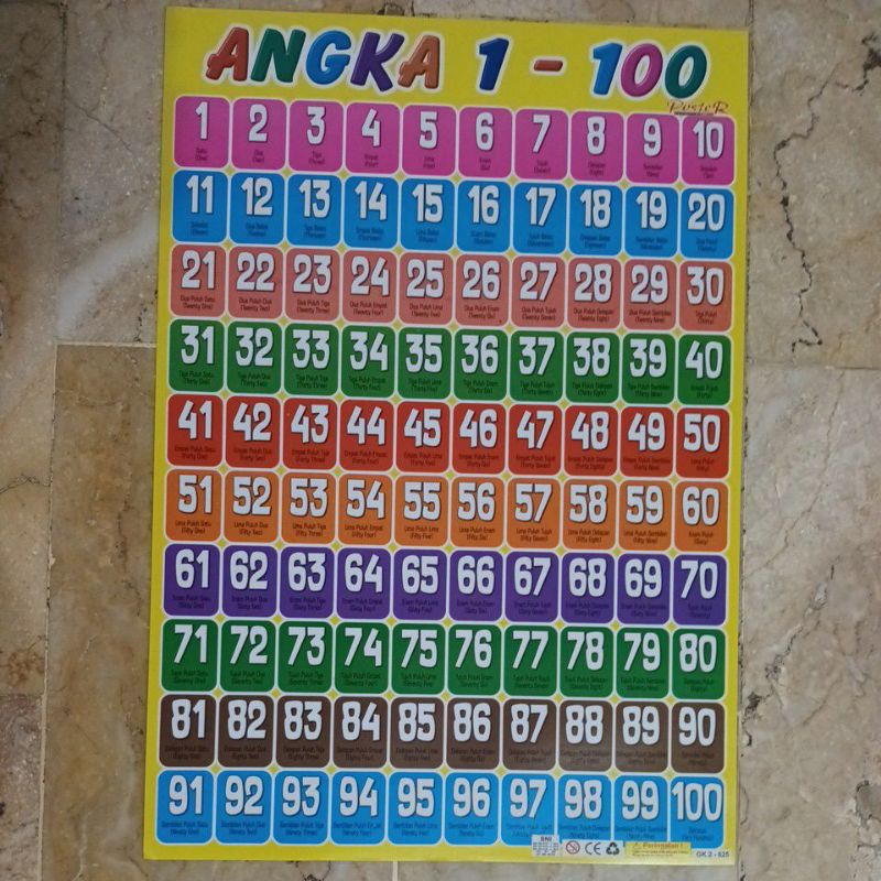 Poster Angka 1-100 poster belajar anak