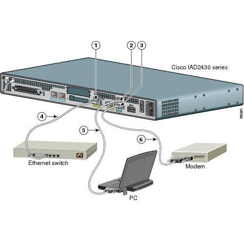 KABEL SERIAL CONSOLE UNTUK CISCO DB9 F (RS232) TO RJ-45 RJ45 flat LAN