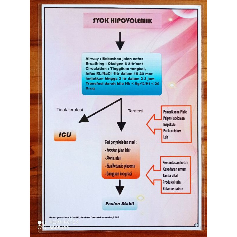 Apa Stadium Syok Hipovolemik Hot Sex Picture